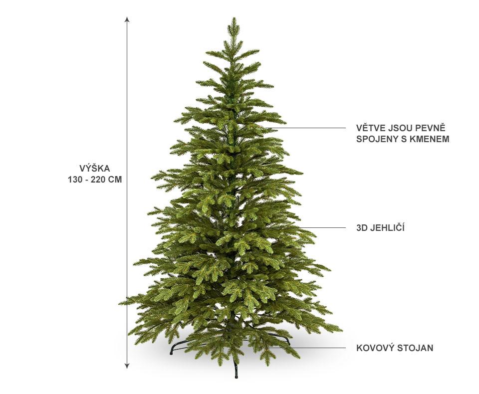 Smrky s 3D jehličím - nabízíme ve výšce 130 - 220 cm